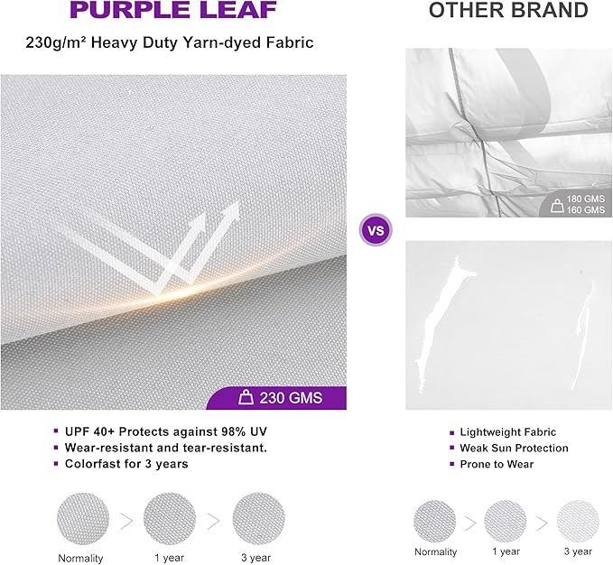 PURPLE LEAF 10' x 10' Outdoor Retractable Pergola with Double Sun Shade Canopy Patio Aluminum Pergola Metal Shelter with Light for Backyard Deck Garden, White