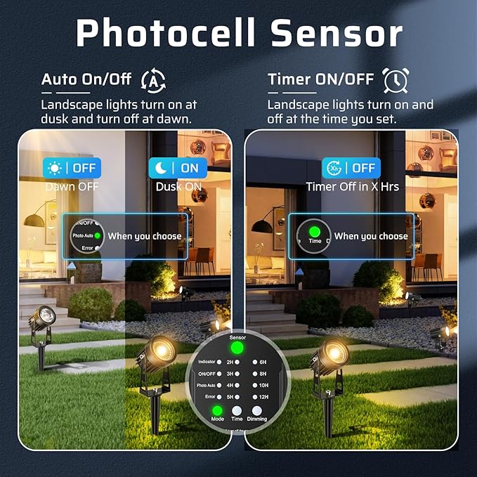 Plug and Play Low Voltage Landscape Lighting Kit, 6-Pack Wired Landscape Lights with Smart Transformer, Warm White Waterproof Outdoor LED SpotLights for Yard, Garden, Pathway, Tree