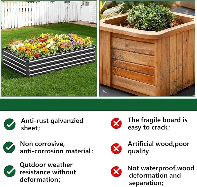 Vengarus 6x3x1FT (2 Pack) Galvanized Raised Garden Bed Kit, Outdoor Metal Planter Box for Vegetables, Rectangular Steel Container, Easy Assembly (Black)