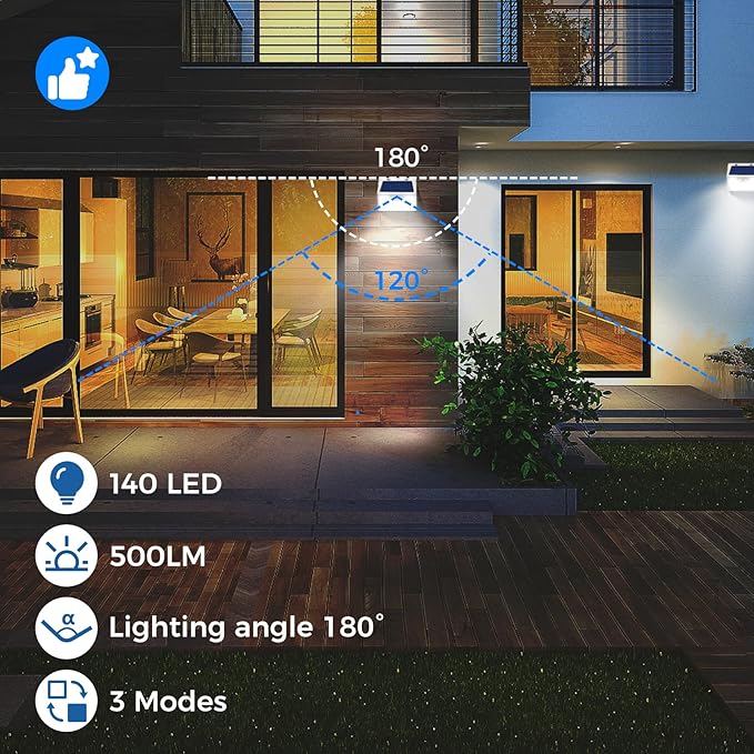 Peasur Solar Lights Outdoor Waterproof, 24Pack 140LED Bright Motion Sensor Security Lights 3 Modes, Solar Powered Fence Wall Light for Garden Yard Outside(Cool White)