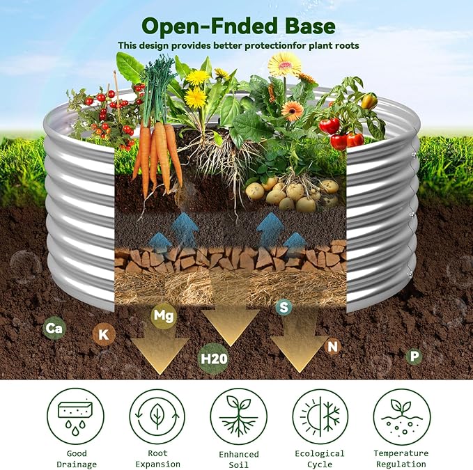 4 Pack 2x2FT Round Raised Beds for Gardening, Corrugated Galvanized Steel Raised Garden Bed, Outdoor Metal Above Ground Garden Bed for Vegetables and Flowers-2x2FTx10Inch