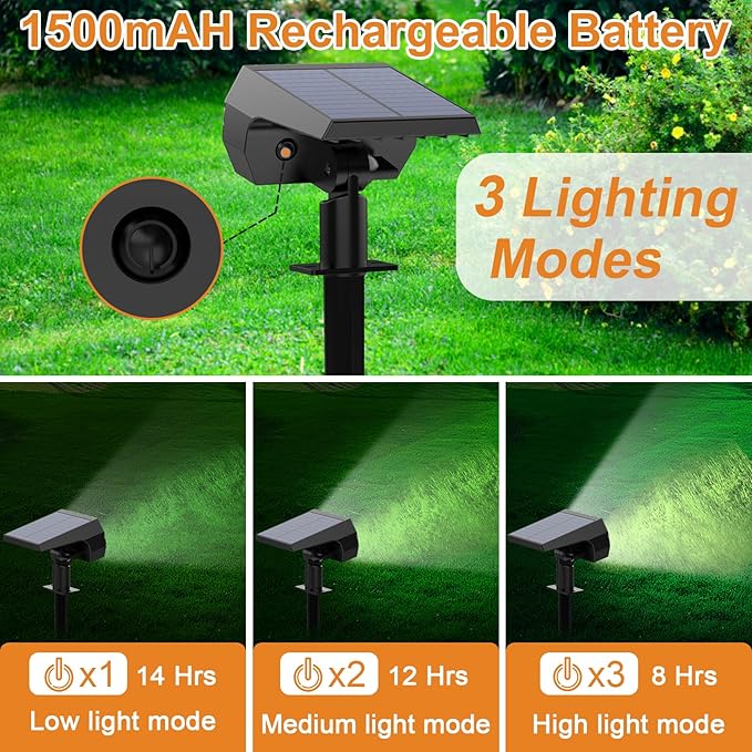 WELALO Solar Spot Lights Outdoor, [2 Pack/65 LED/3 Modes] Solar Landscape Spotlights, Solar Powered Security Lights, IP68 Waterproof Wall Lights for Outsides Walkway Yard Garden Driveway(Cool White)