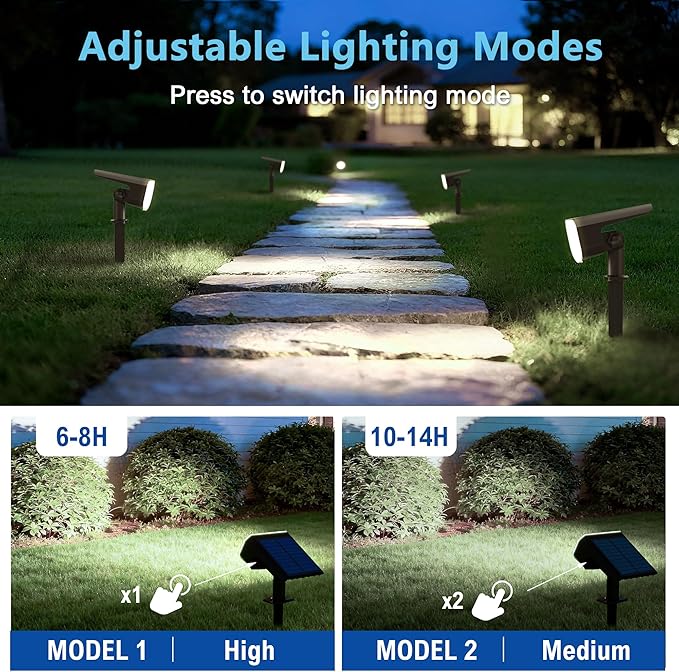 Solar Lights Outdoor Waterproof IP65, Super Bright LED with Lens, 6500K 2 Lighting Modes, Solar Powered Yard Garden Solar Spot Lights for Outside Landscape Auto On/Off -2 Pack