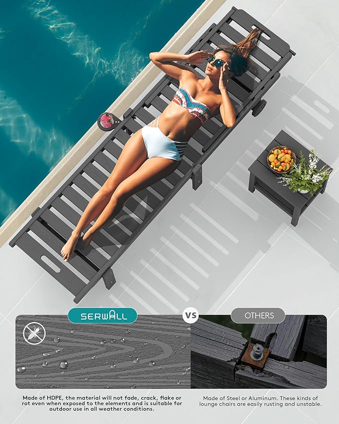 SERWALL Outdoor Chaise Lounge Set of 8, HDPE Pool Lounge Chairs with 5-Position Adjustable Backrest, Patio Loungers with Rolling Wheels & Cup Holder for Pool Sunbathing, Grey