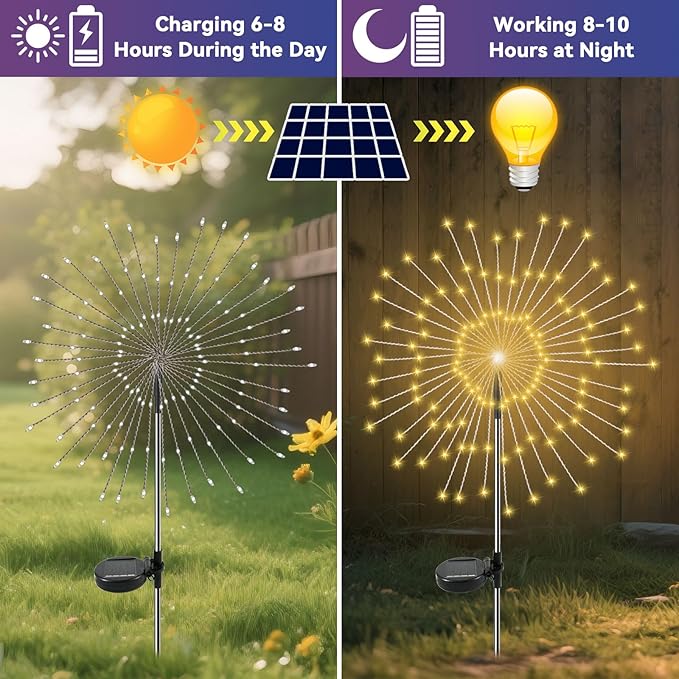 Garden Outdoor Lights, 4 Pack 120 LED Solar Garden Lights Fairy Lights Outdoor Waterproof Decorative Solar Firework Lights for Yard Patio Pathway Flowerbed Party Wedding Decor, Warm White