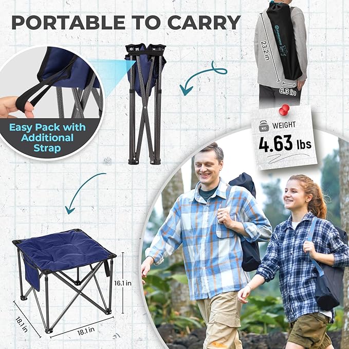 FUNDANGO Oversized Camping Stool for Adults, 2 Pack Thick Padded 18.1 Inch Folding Ottoman Foot Rest, 440 Lbs Heavy Duty Outdoor Camp Chairs with Anti-Slip Foots & Carry Bag for Fishing Travel (Blue)