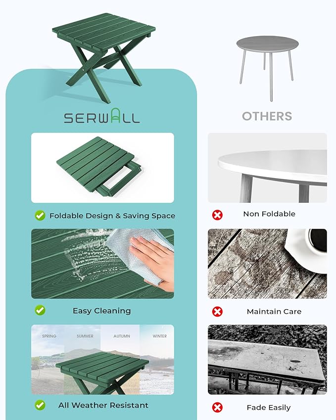 SERWALL Folding Outdoor Side Table Set of 4, Small Adirondack Side Table, Green