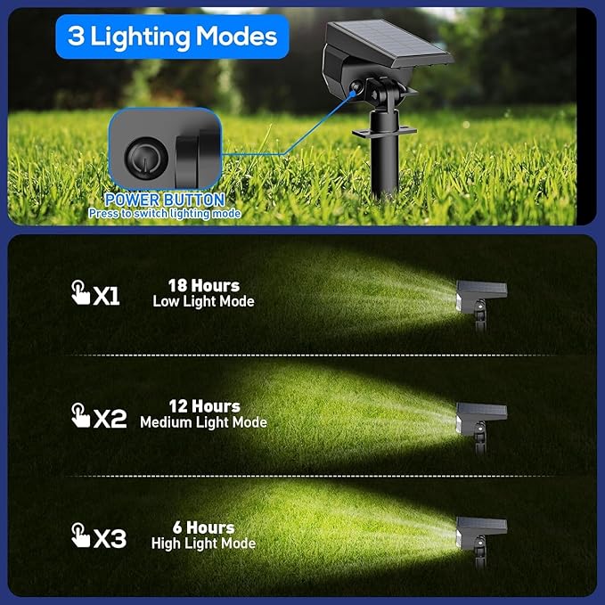 EIUIO Solar Outdoor Lights, 3 Lighting Modes Solar Spot Lights Outdoor with Auto On/Off, Waterproof Landscape Lighting for Garden Yard