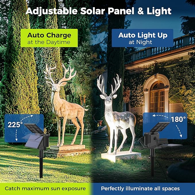 Solar Spot Lights Outdoor Waterproof for Flag, Tree, House, Garden, Yard, 3 Brightness Modes Solar Powered Landscape Spotlights 2 Pack Cool White