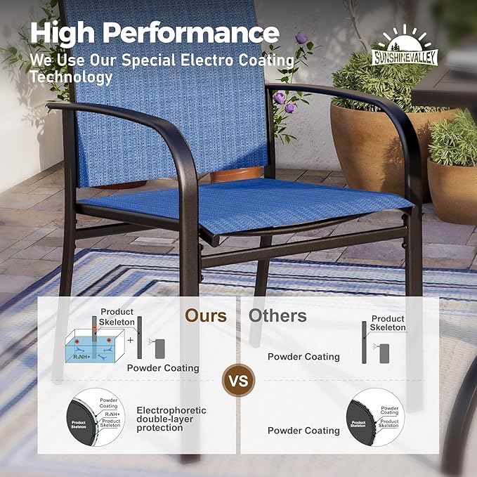 5 Piece Patio Dining Set for 4, 37”x37” Square Table (PVC Wood-Like Table Top) with 1.57" Umbrella Hole, 4 Metal Blue Chairs, Outdoor Table and Chairs Set for Lawn Backyard and Deck